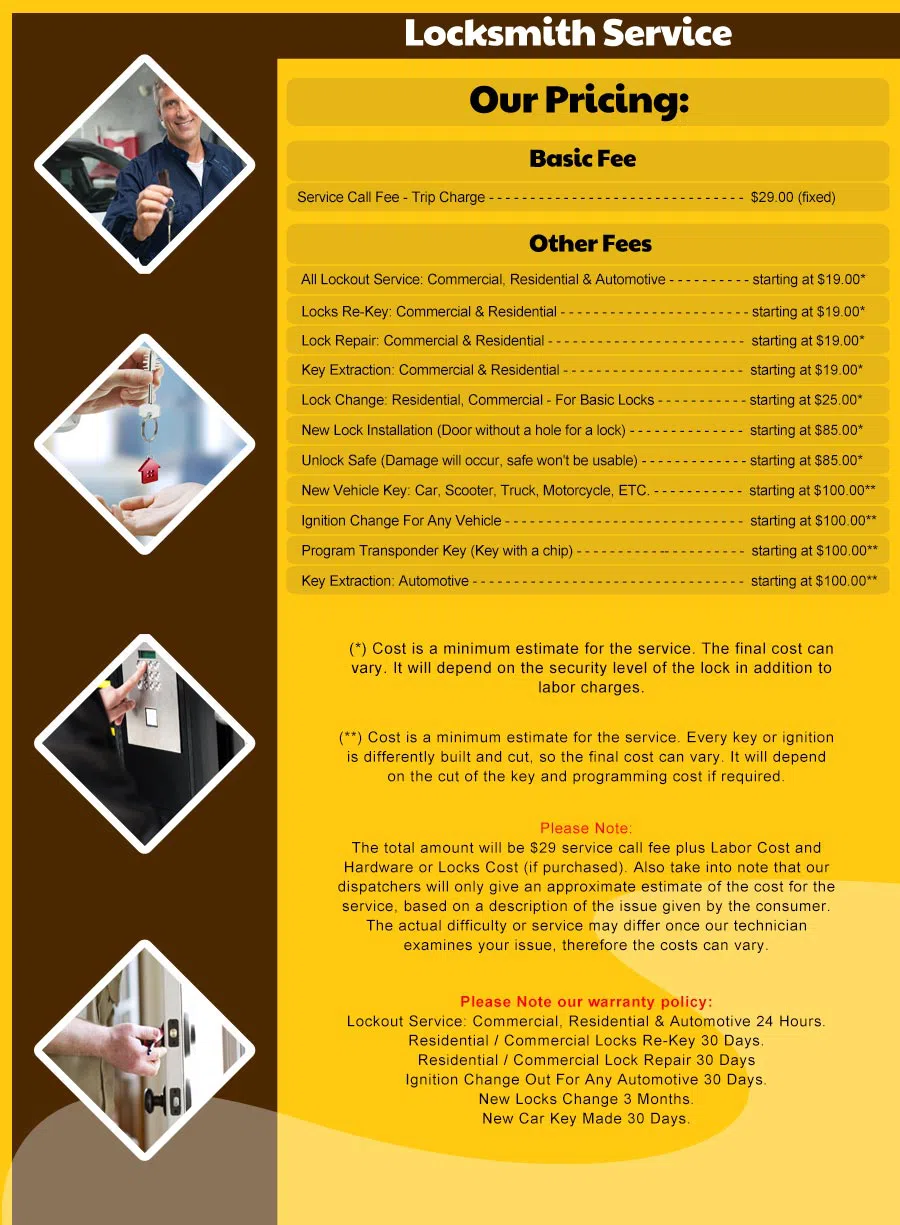 Expert Locksmith Store Golden, CO 303-730-2819